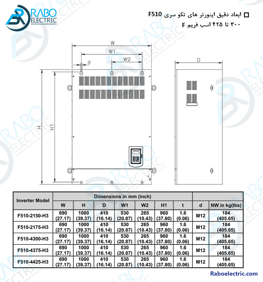 ابعاد 260KW - 350HP ورودی سه فاز F510-4350-H3